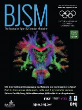 Britisho Journal of Sports medicine