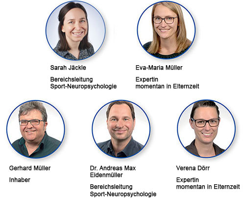 mobile-team-koepfe3 Praxisteam